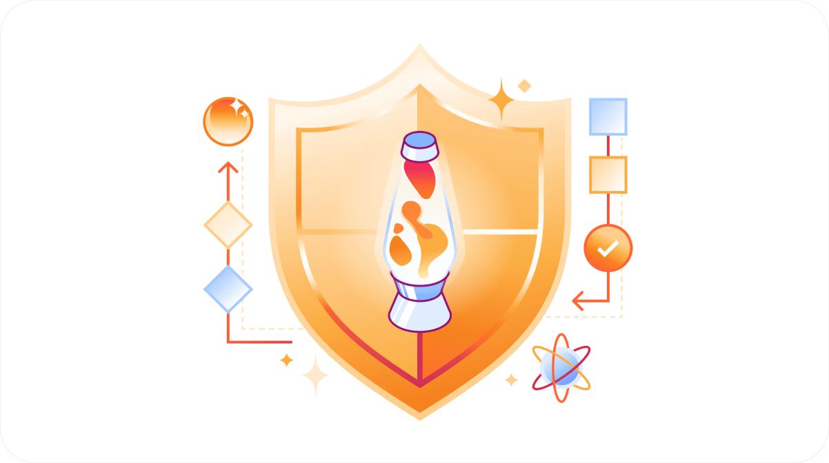 2025 Cloudflare Security Signals Report