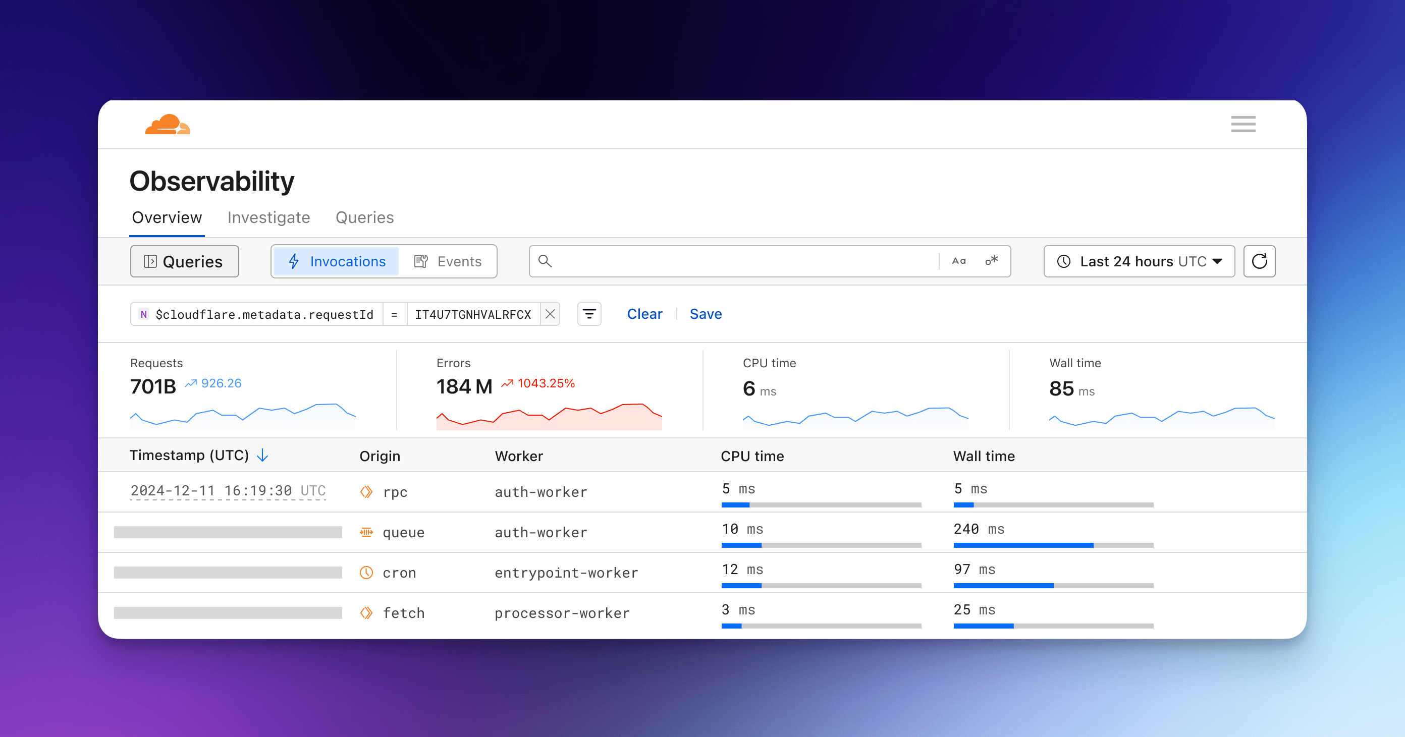 Observability 仪表板截图