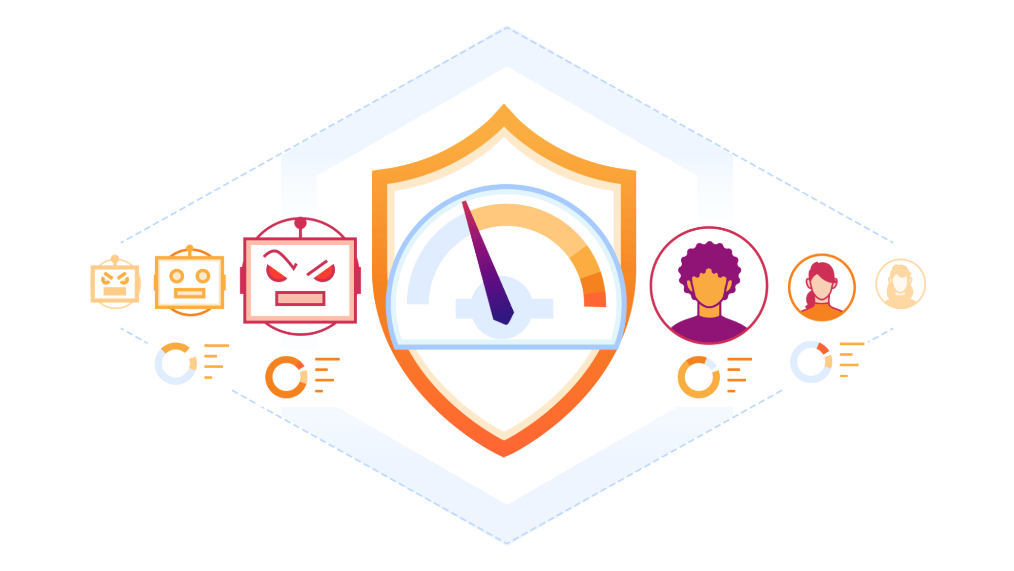 AI Audit - Block, allow, or charge AI crawlers on your website - Image