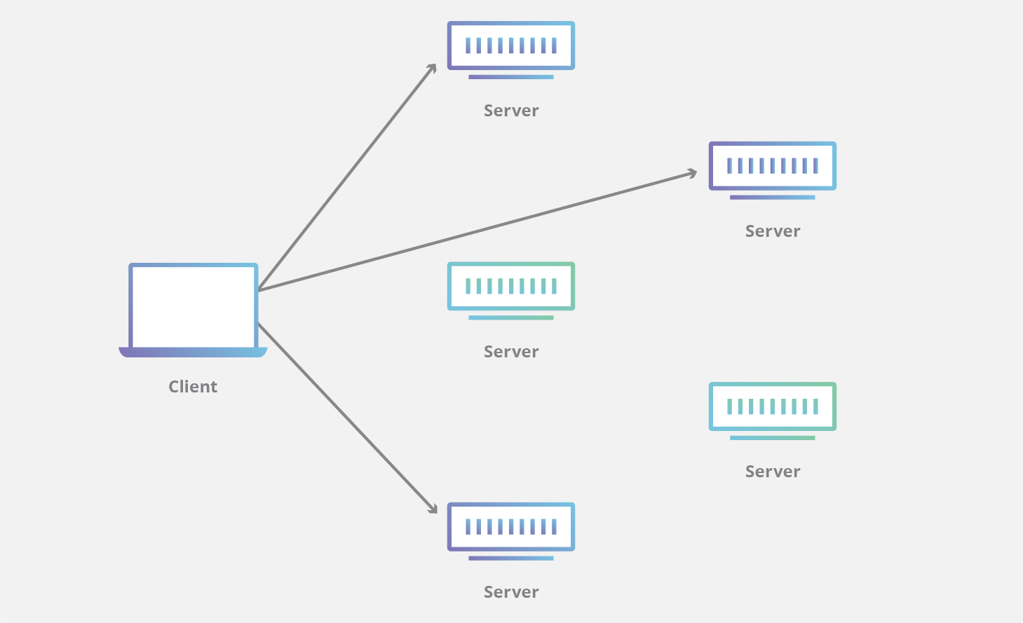 Anycast CDN diagram