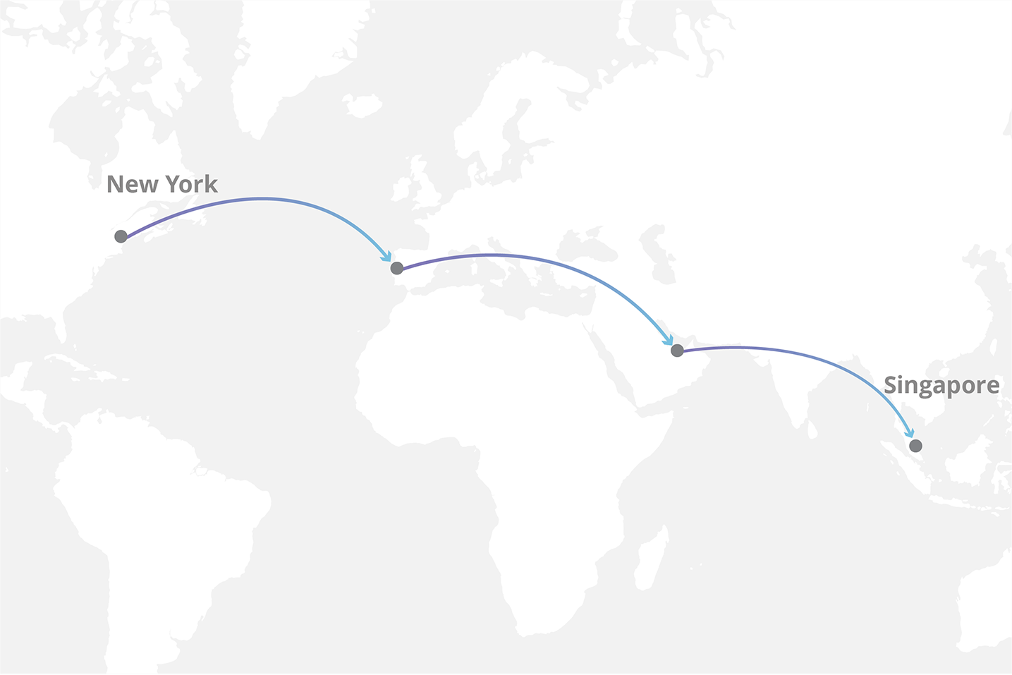 CDN – Verbesserte Transitzeit