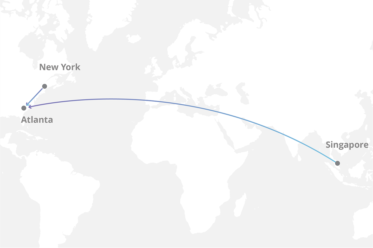 CDN – optimierte Entfernung