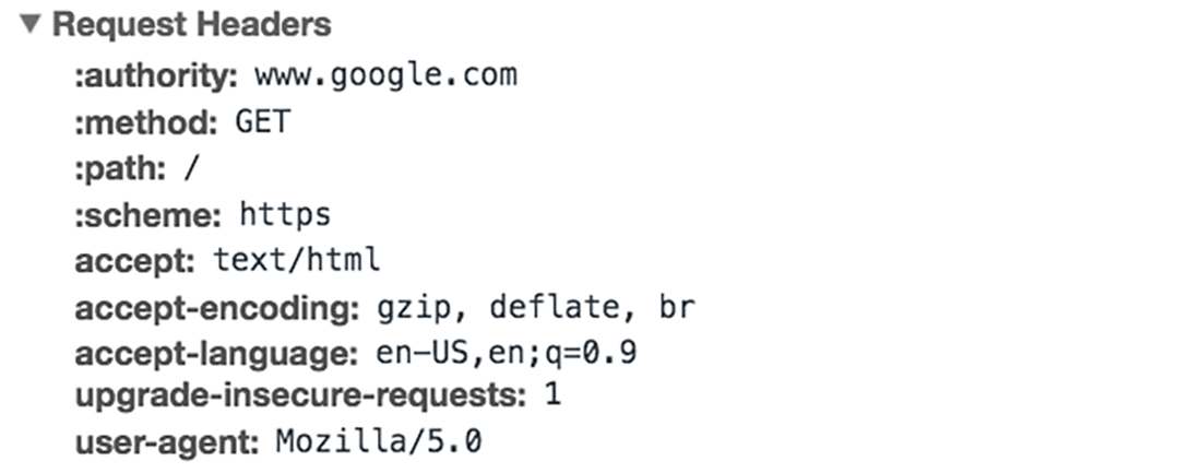 Intestazioni delle richieste HTTP