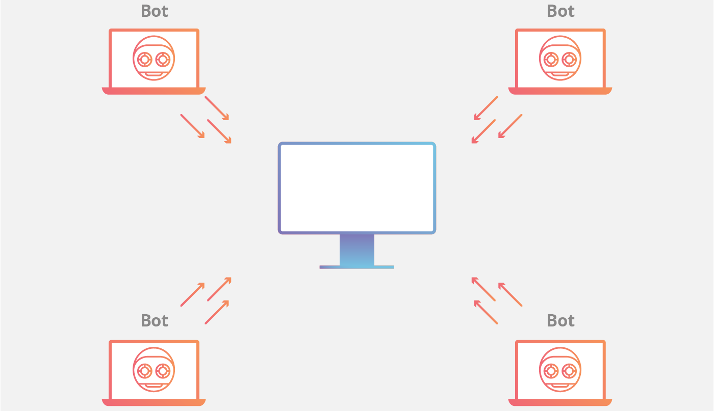 DDoS 봇넷 공격 애니매이션